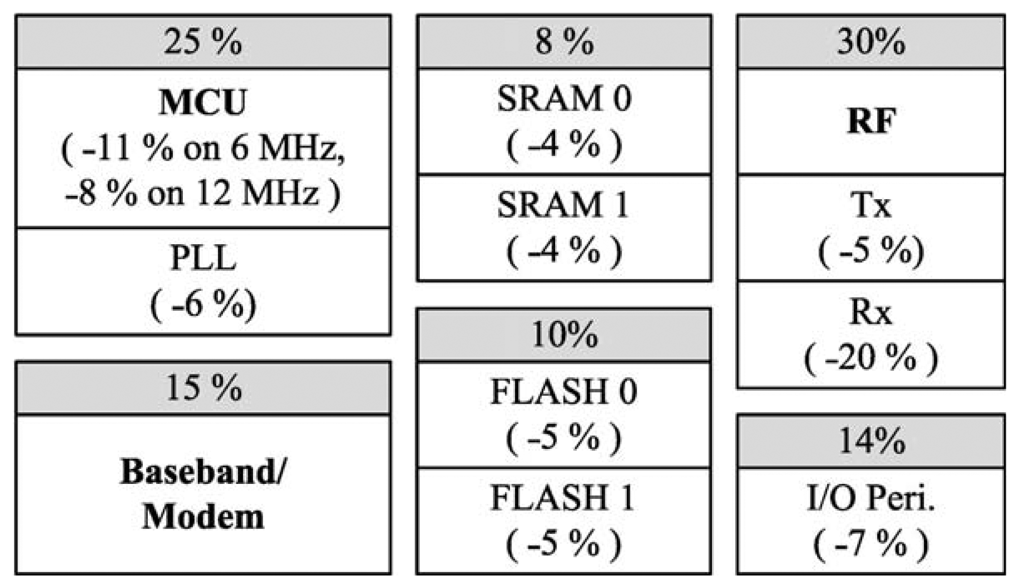 Sensors 13 00375f9