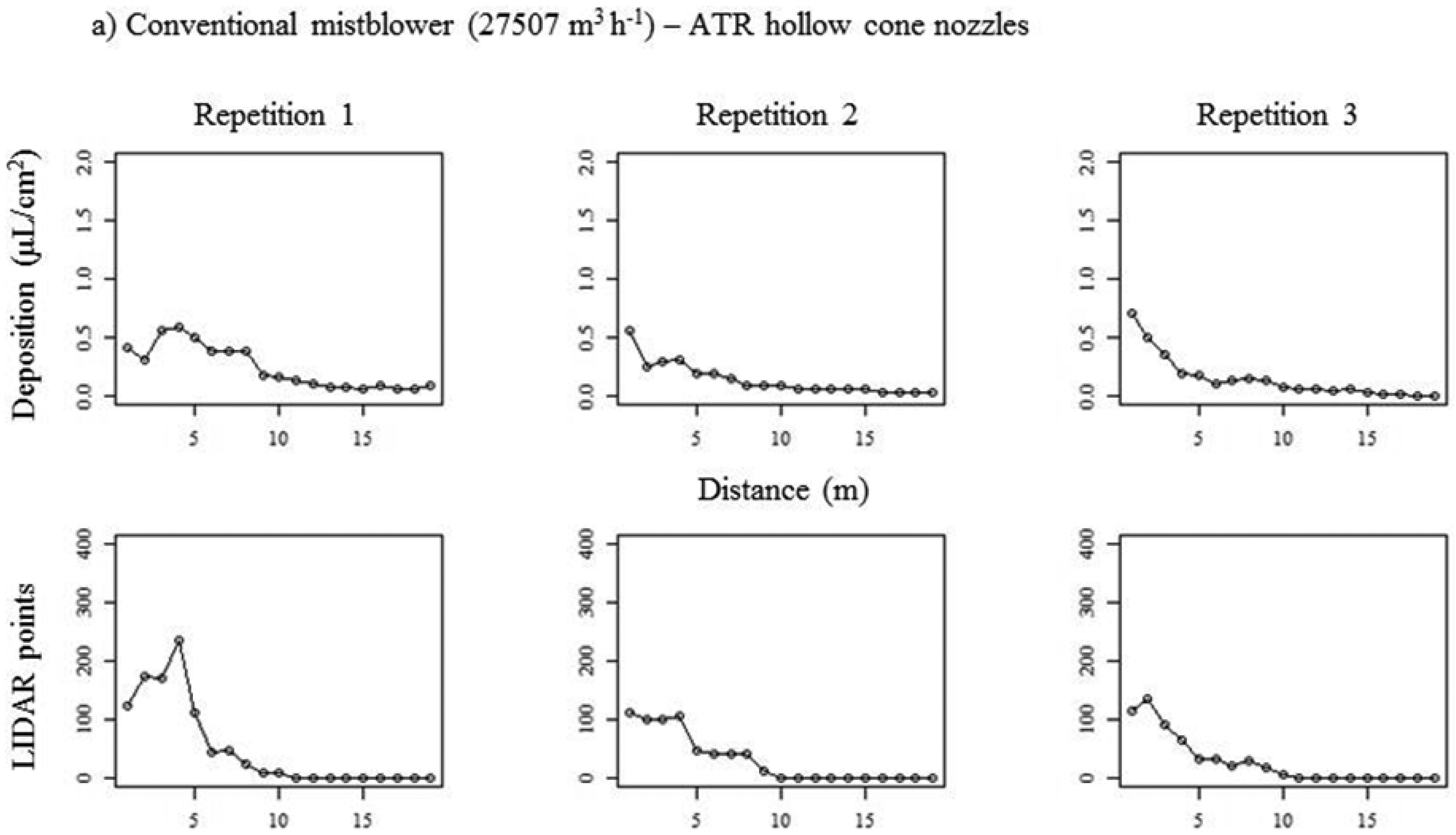 Sensors 13 00516f10a