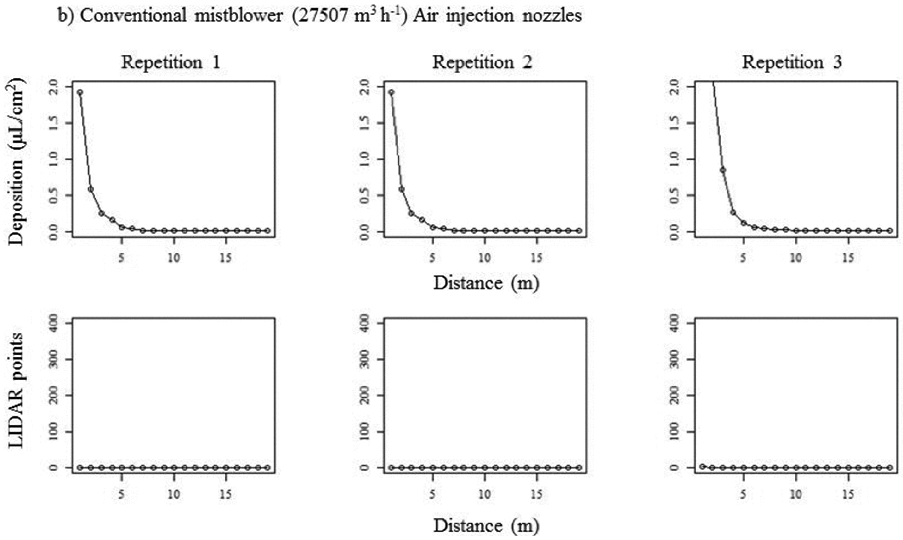 Sensors 13 00516f10b