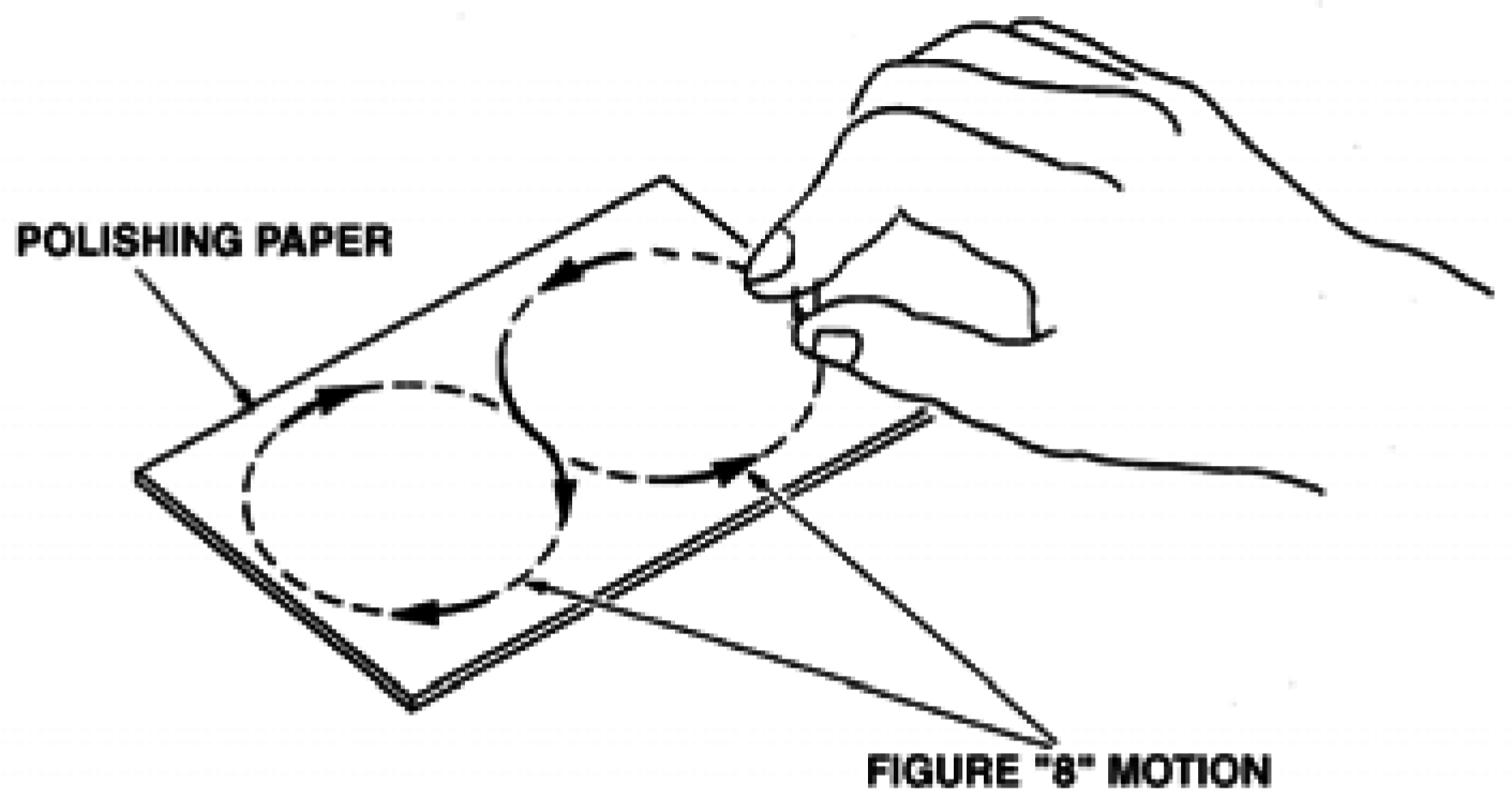 Sensors 13 00721 g001