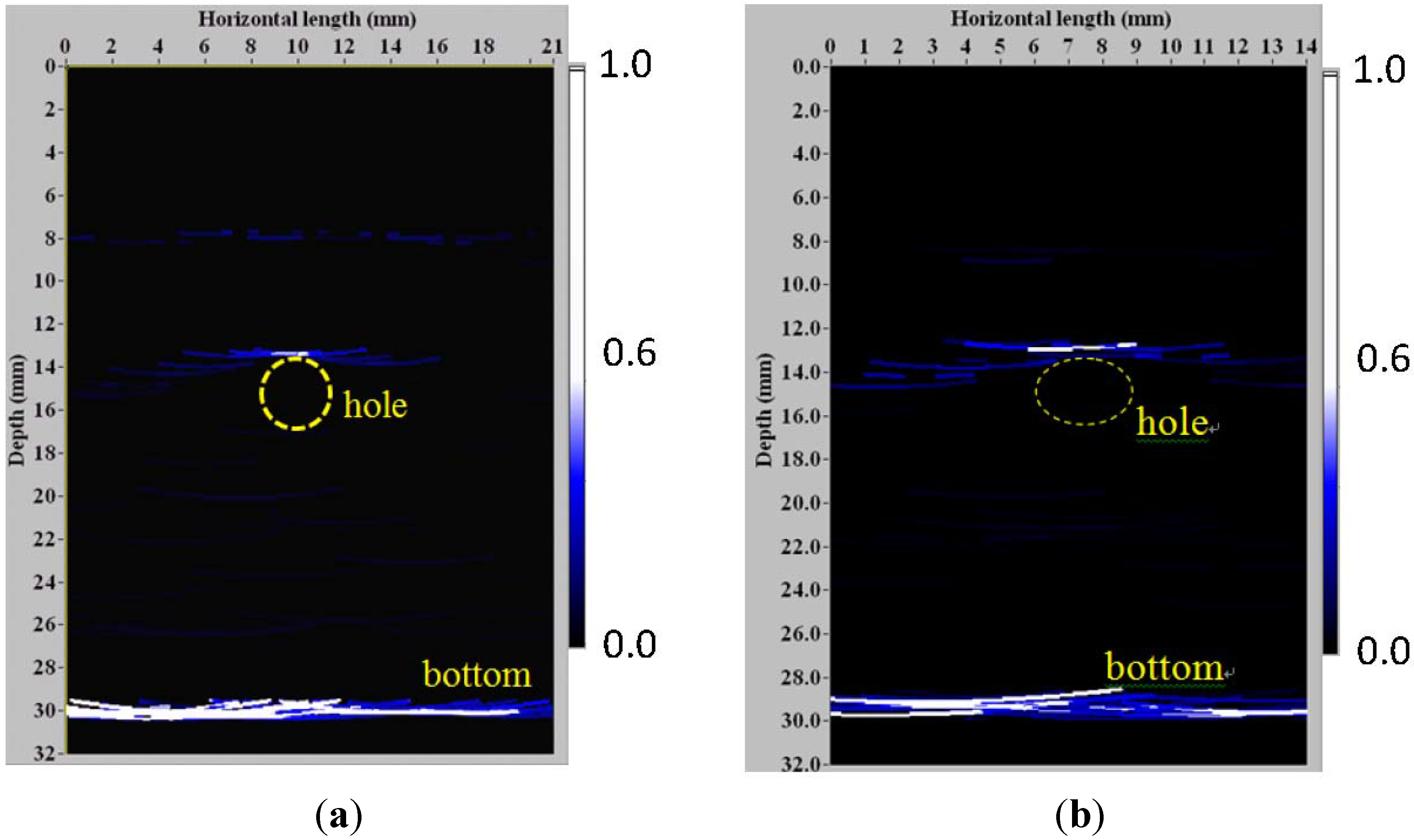 Sensors 13 00975 g007