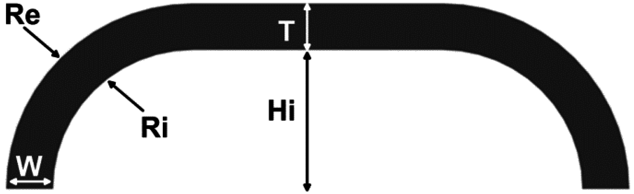 Sensors 13 01021 g002