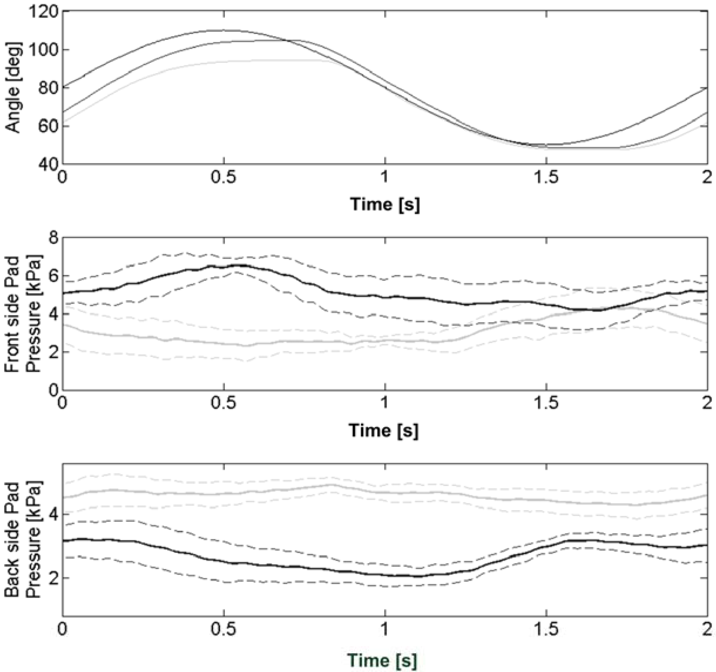 Sensors 13 01021 g011