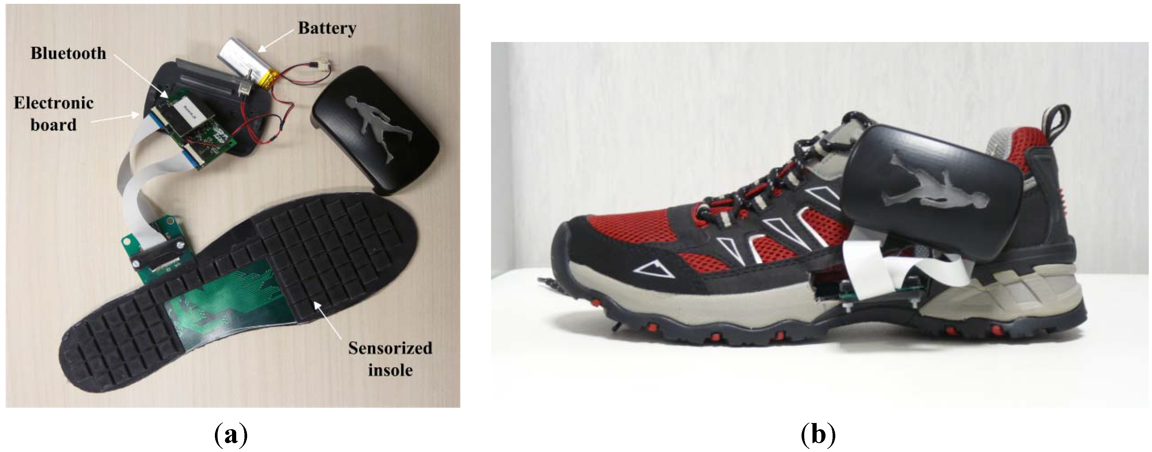 Sensors 13 01021 g014