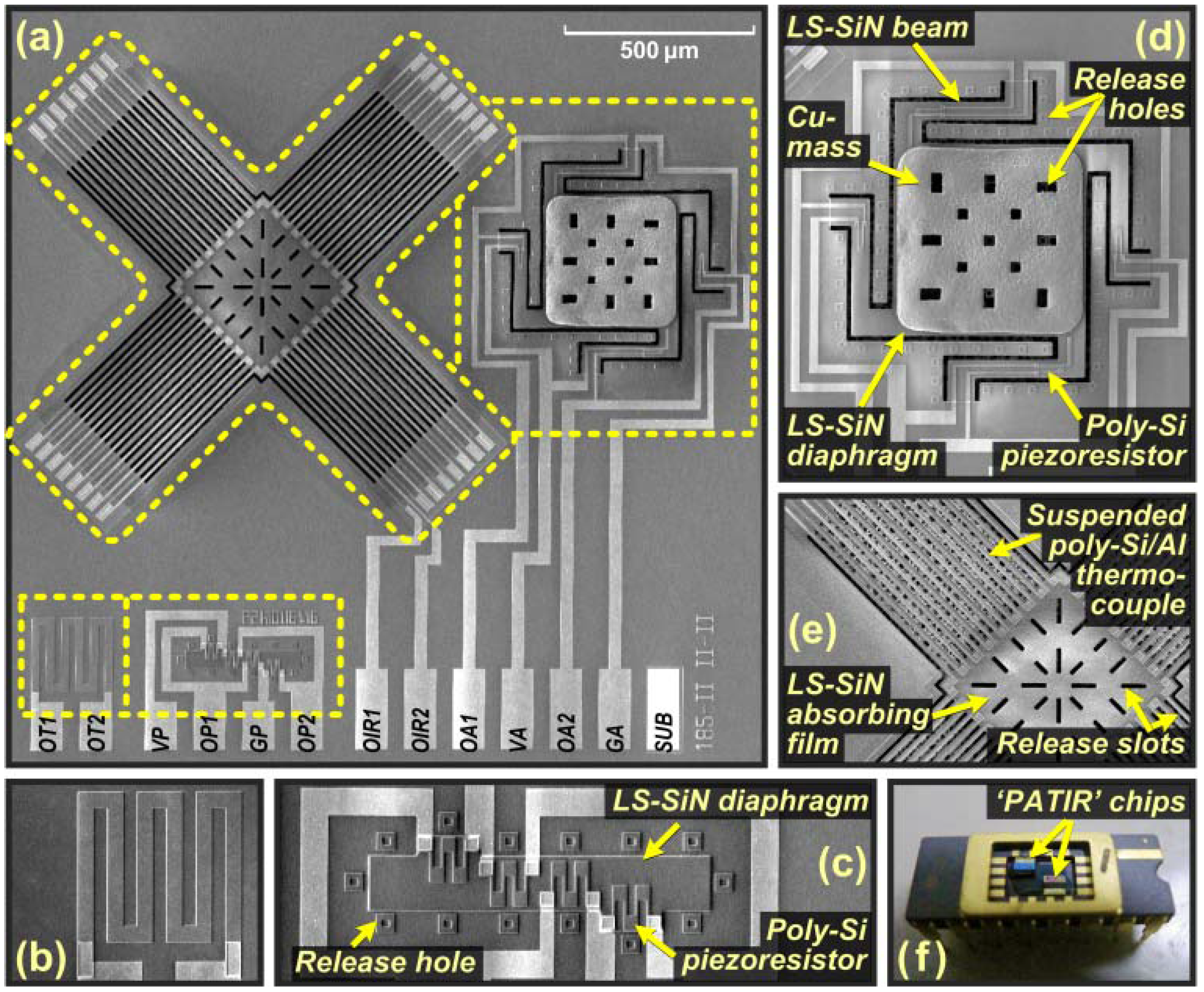Sensors 13 01085 g004