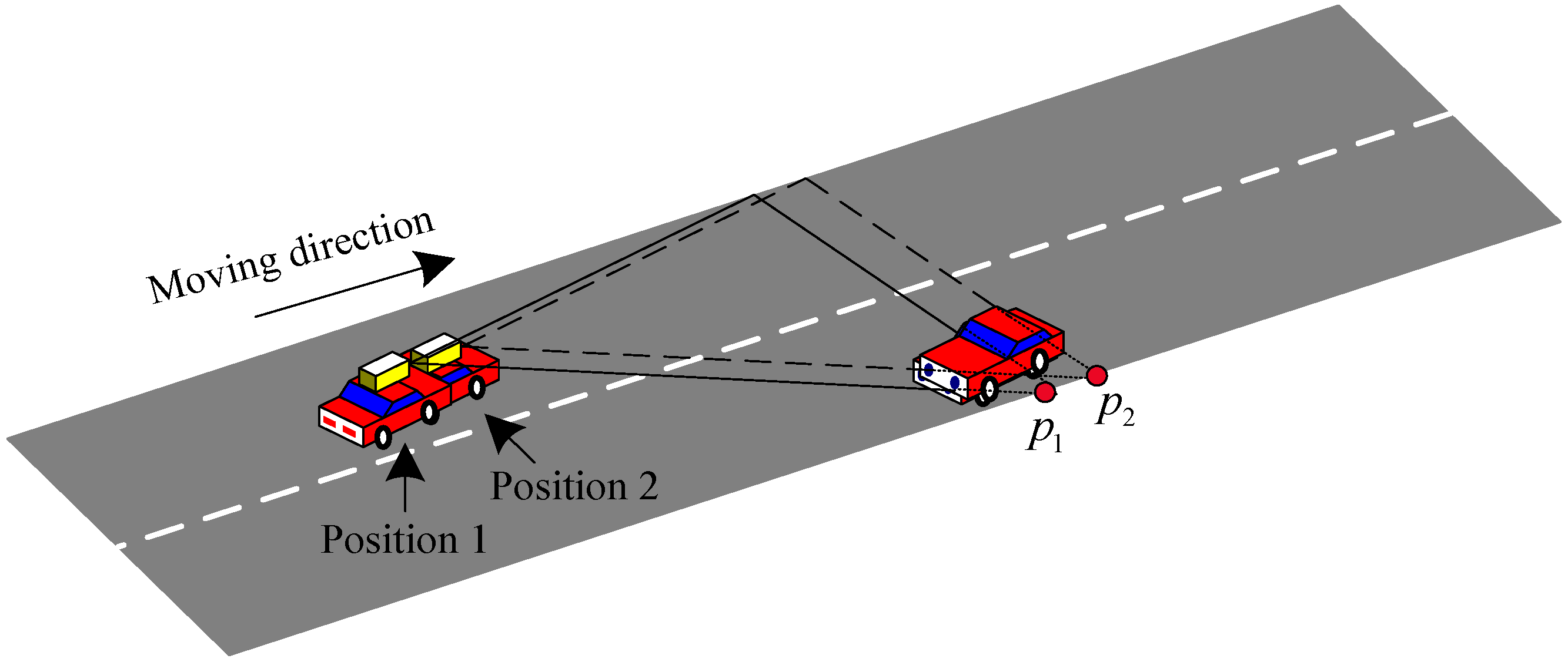 Sensors 13 01102 g003