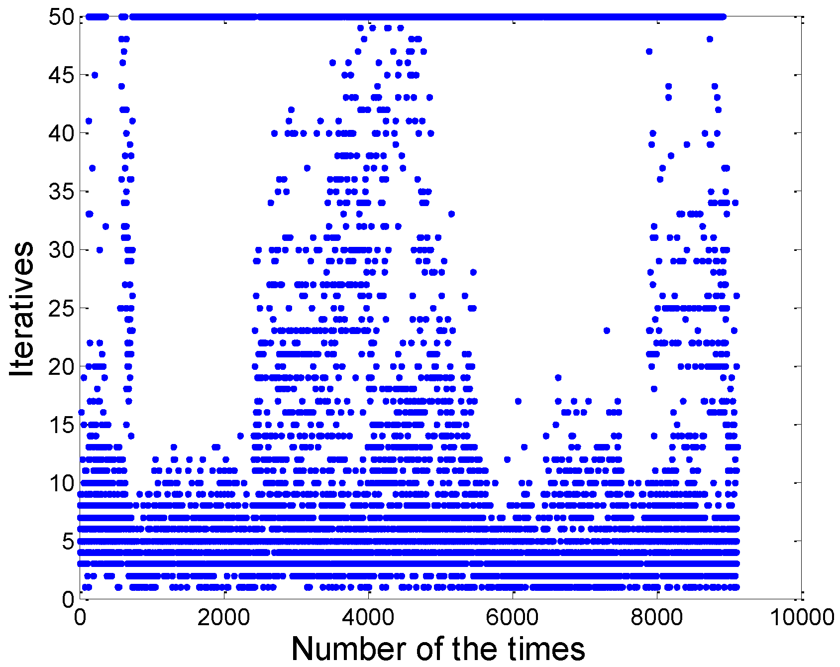 Sensors 13 01102 g008