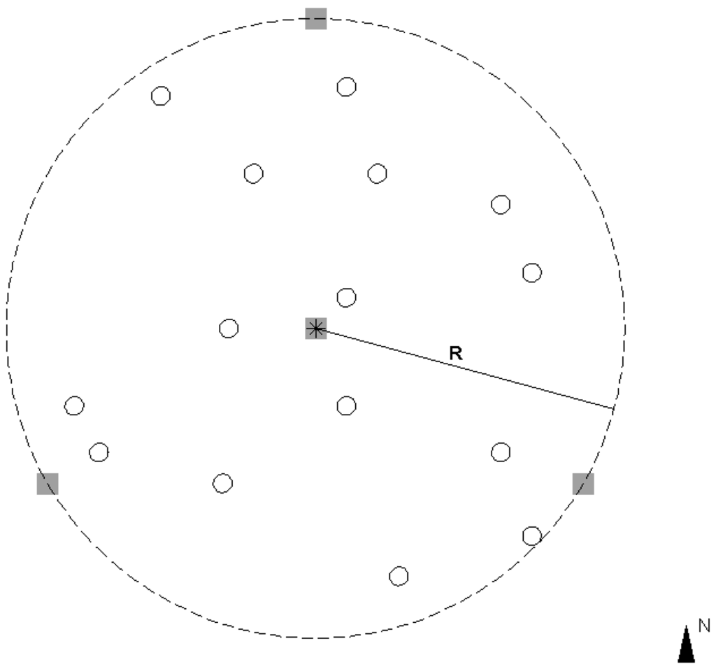 Sensors 13 01614f3 1024