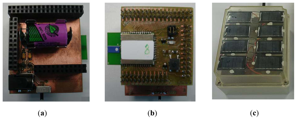 Sensors 13 01706f2 1024
