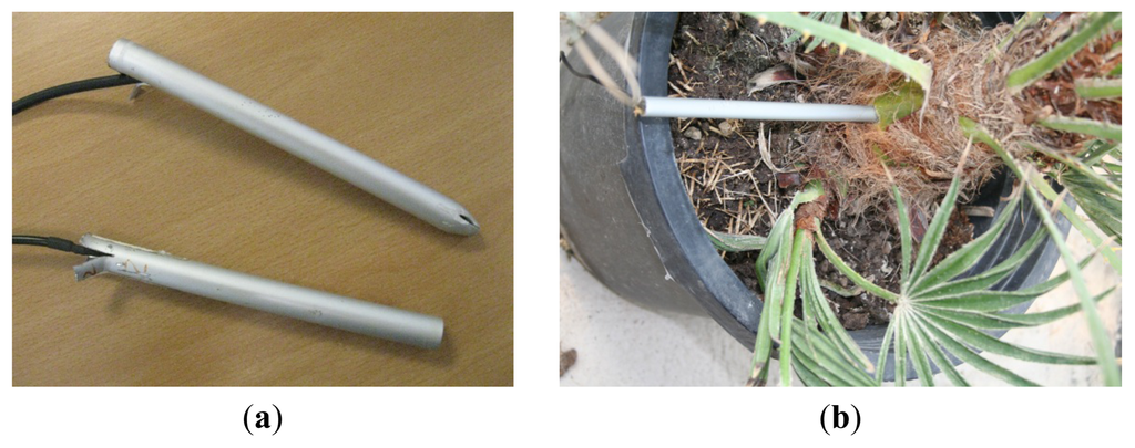 Sensors 13 01706f4 1024