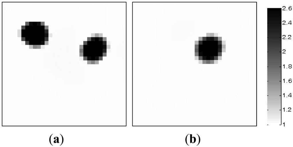 Sensors 13 02076f10 1024