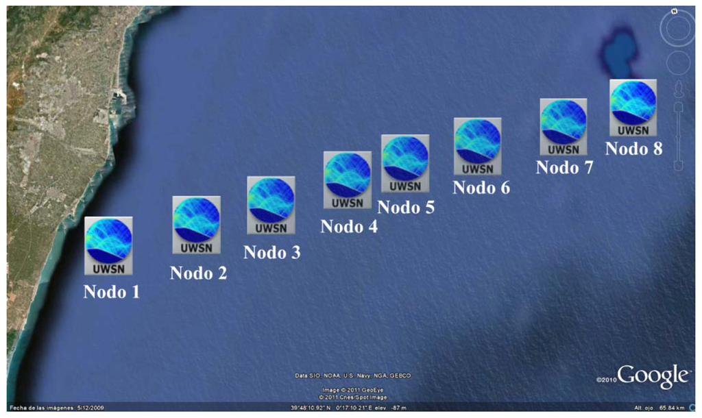 Sensors 13 02279f3 1024