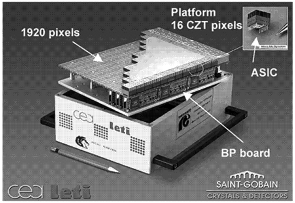Sensors 13 02447f10 1024