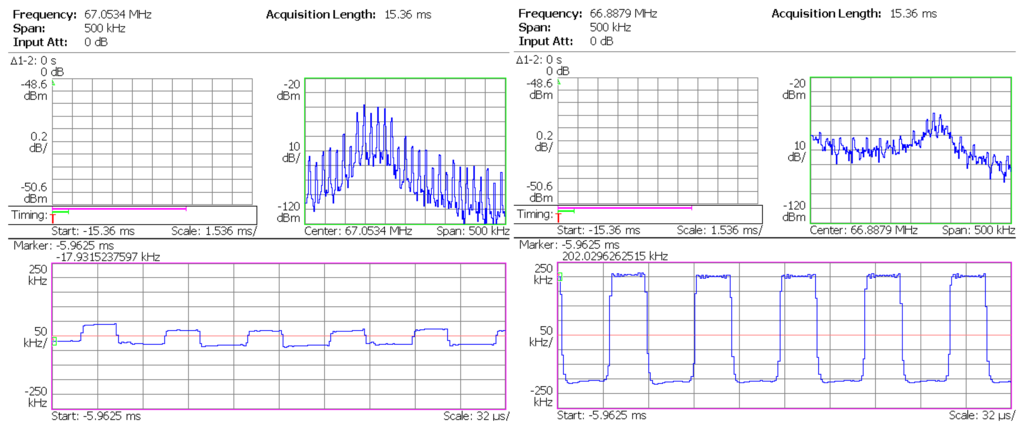 Sensors 13 02719f11 1024