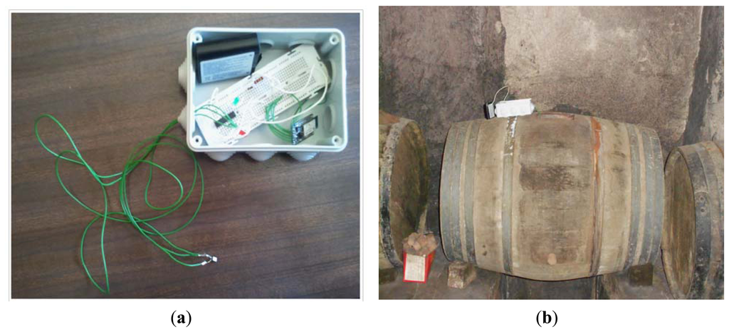 Sensors 13 02848f10 1024