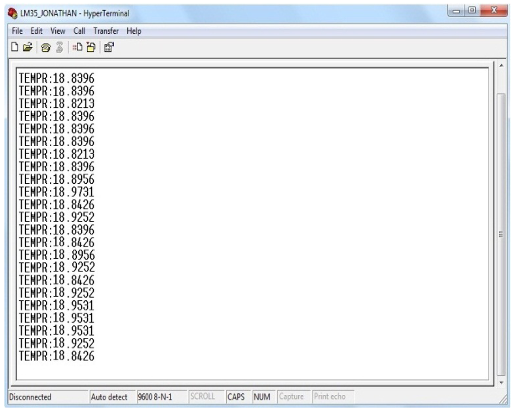 Sensors 13 02848f11 1024