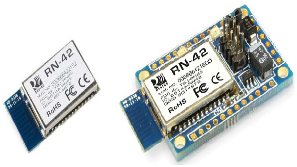 Sensors 13 02848f2 1024