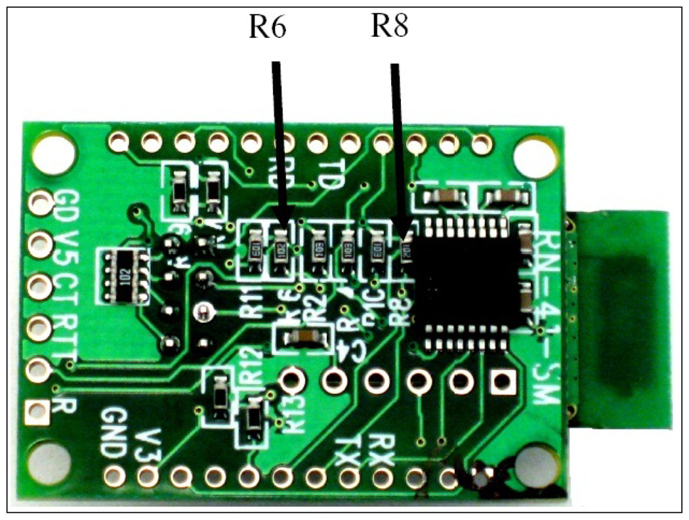 Sensors 13 02848f3 1024