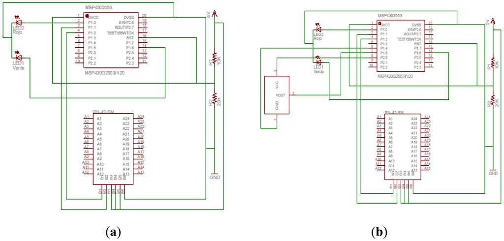 Sensors 13 02848f6 1024