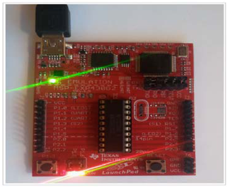 Sensors 13 02848f8 1024