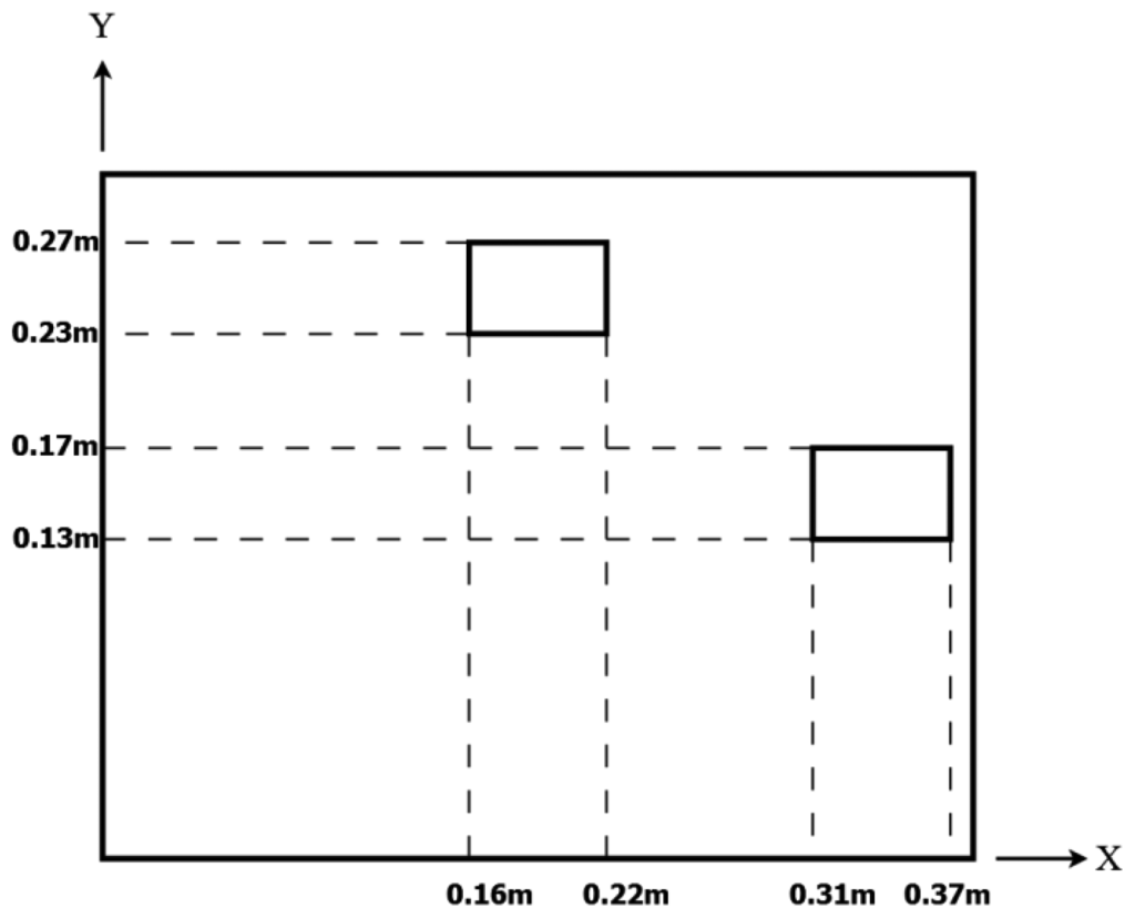 Sensors 13 02997f14 1024