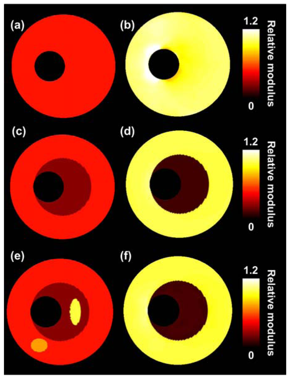 Sensors 13 03341f6 1024