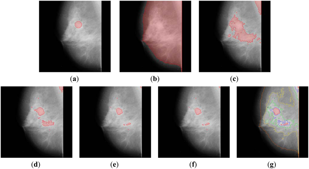 Sensors 13 03724f5 1024