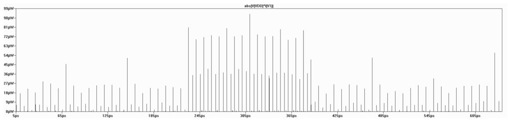 Sensors 13 03816f4 1024