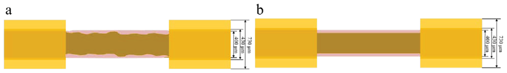 Sensors 13 04067f6 1024