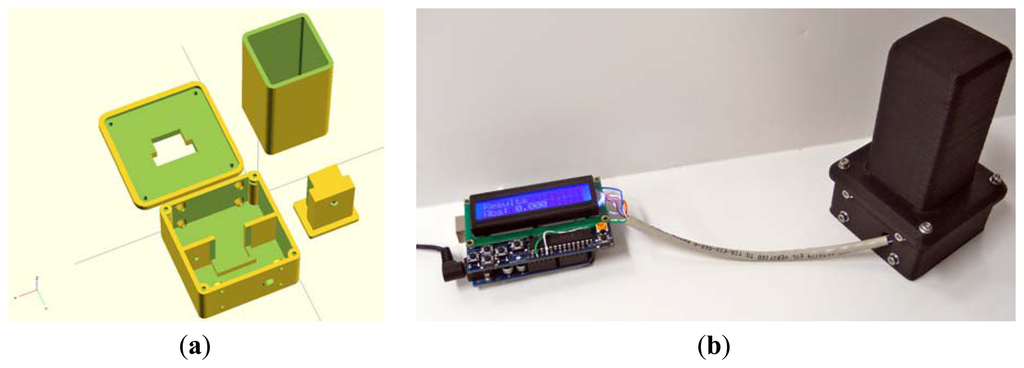 Sensors 13 05338f1 1024