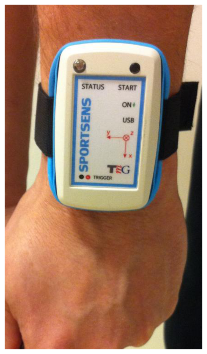 Sensors 13 07505f2 1024