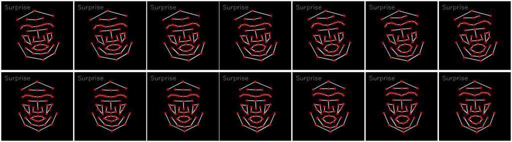 Sensors 13 07714f3 1024