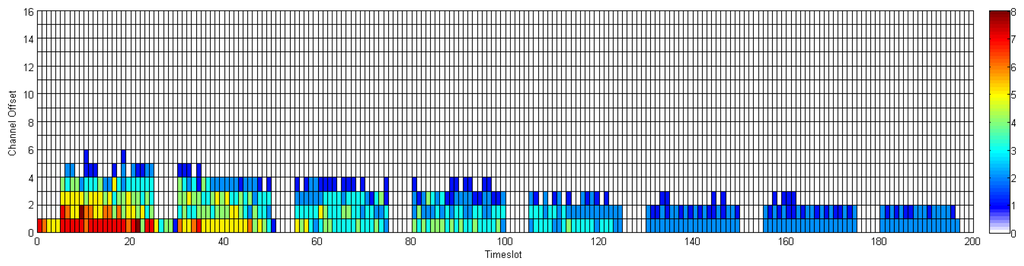 Sensors 13 08239f34 1024