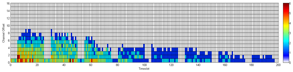 Sensors 13 08239f36 1024