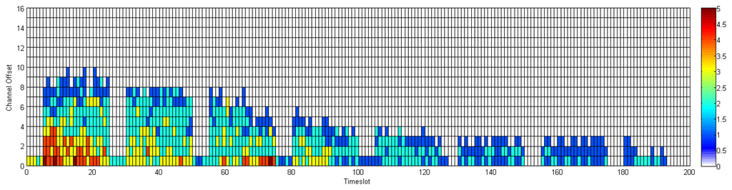 Sensors 13 08239f37 1024