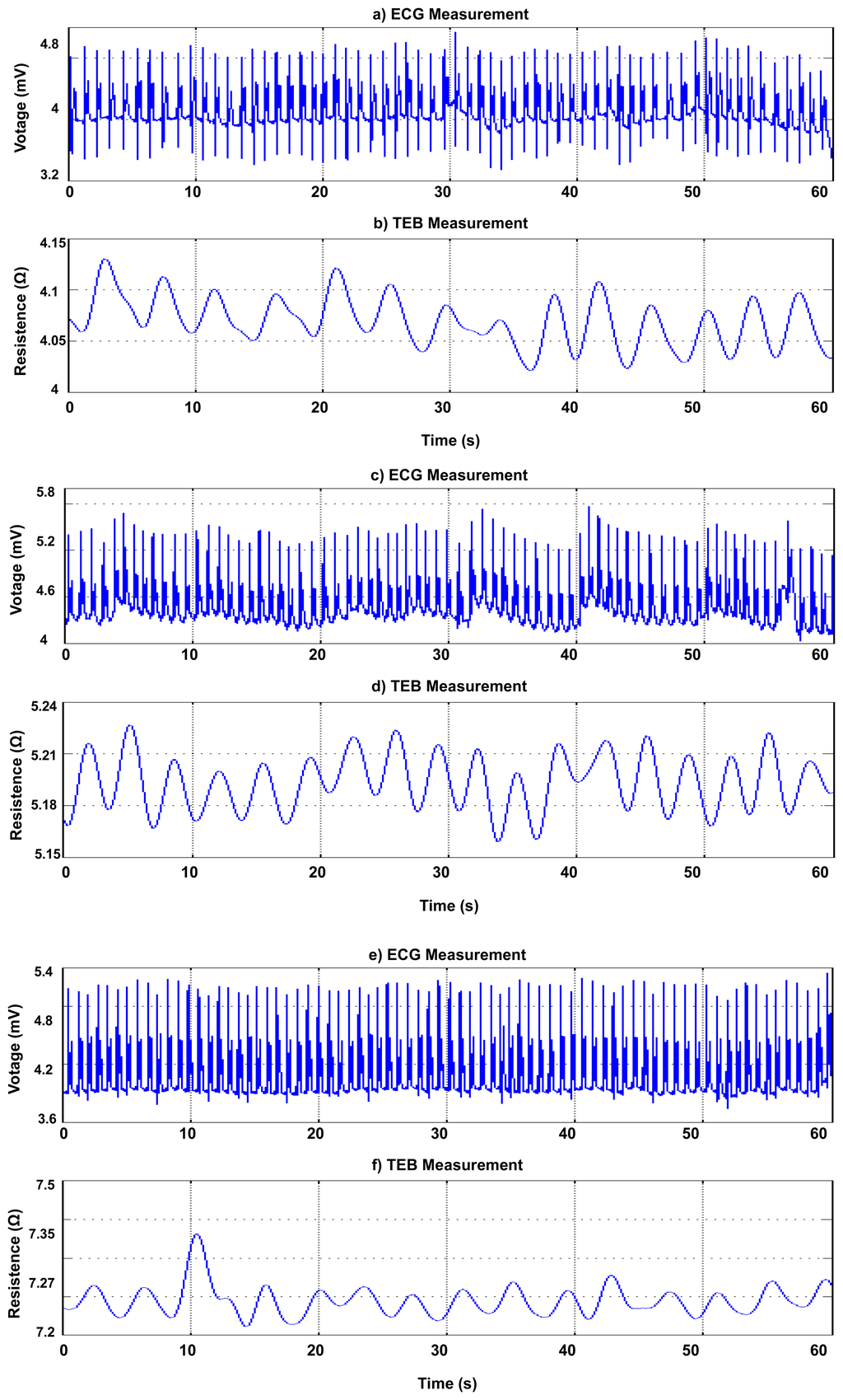 Sensors 13 08997f15 1024