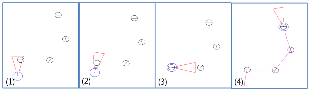 Sensors 13 10052f14 1024