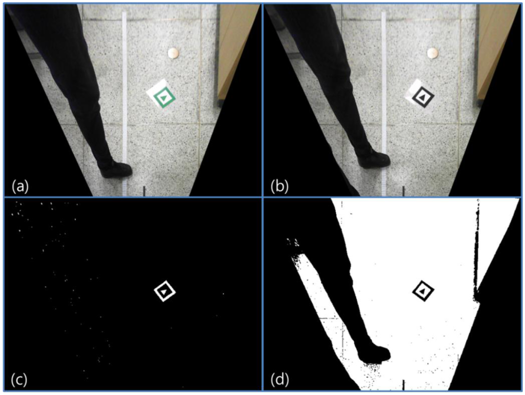 Sensors 13 10052f6 1024
