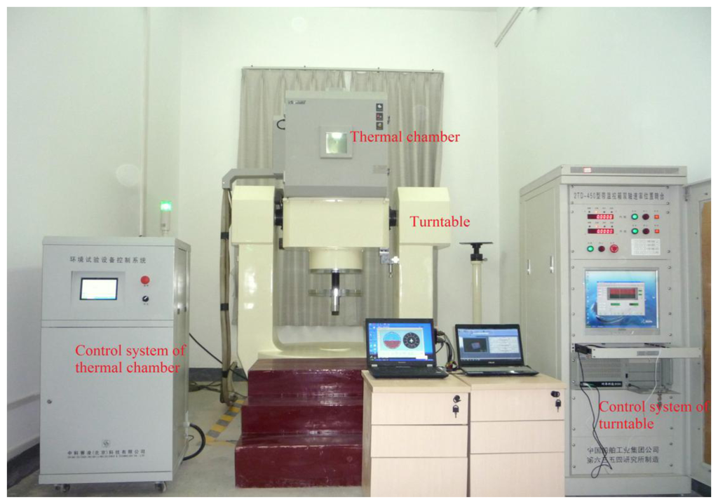 Sensors 13 12192f1 1024