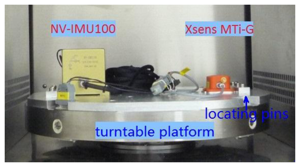 Sensors 13 12192f5 1024