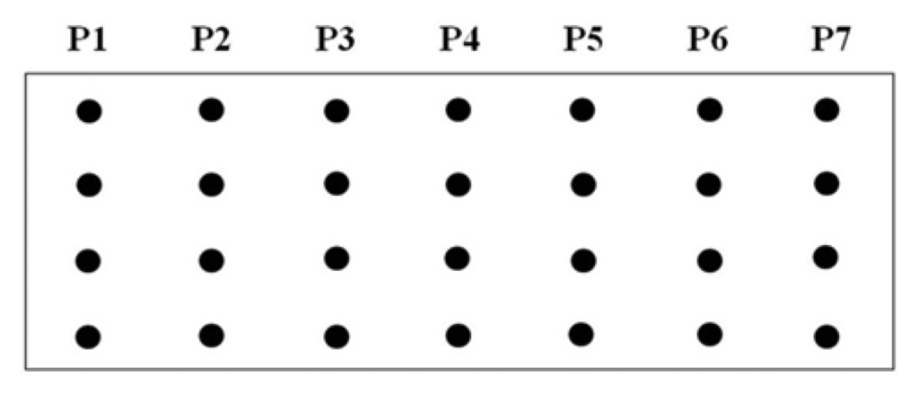 Sensors 13 12975f2 1024