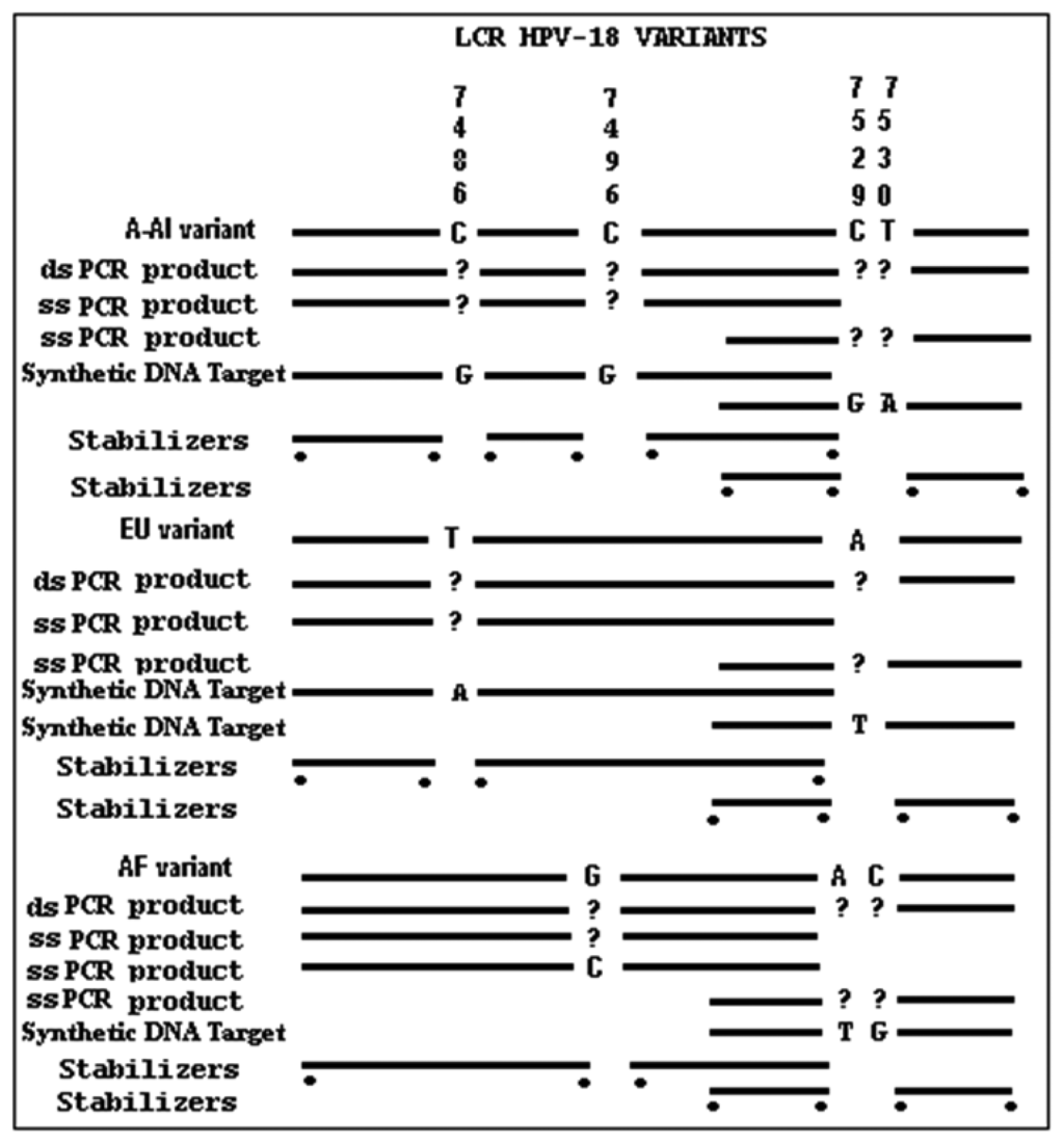 Sensors 13 12975f3 1024