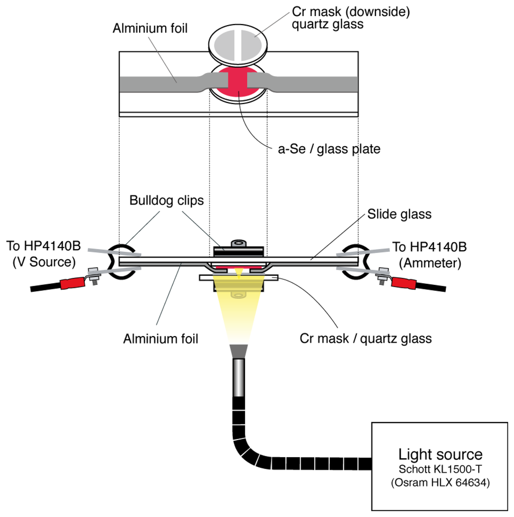 Sensors 13 13744f13 1024