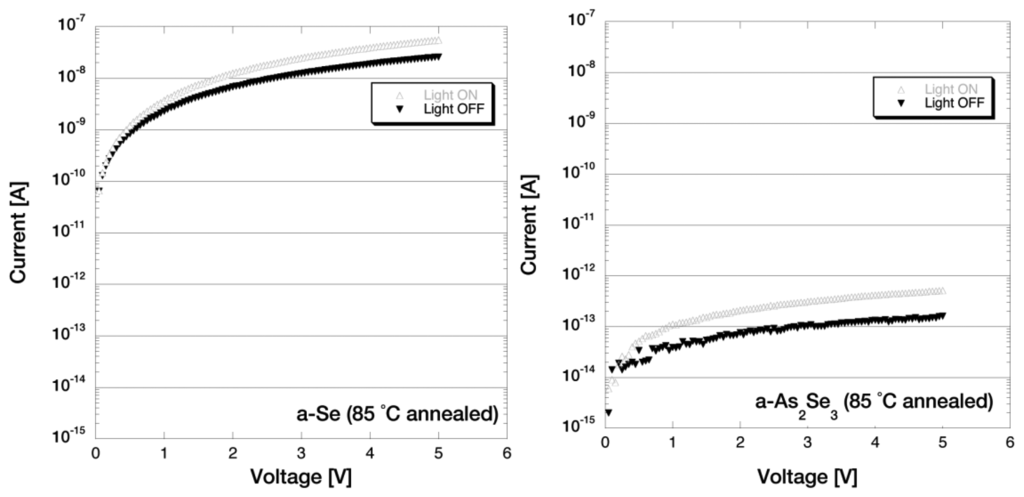 Sensors 13 13744f15 1024