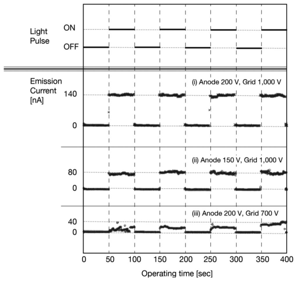 Sensors 13 13744f19 1024