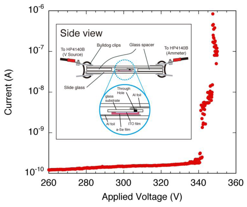Sensors 13 13744f27 1024