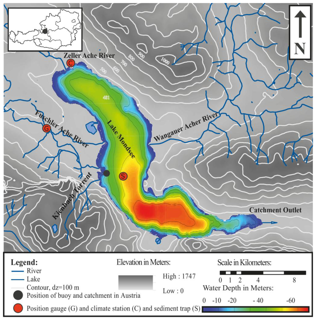 Sensors 13 13779f3 1024