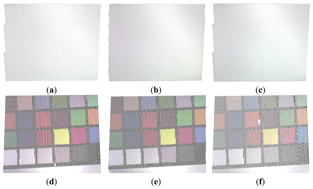 Sensors 13 13802f13 1024