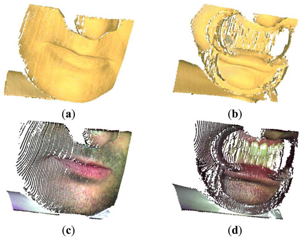 Sensors 13 13802f20 1024