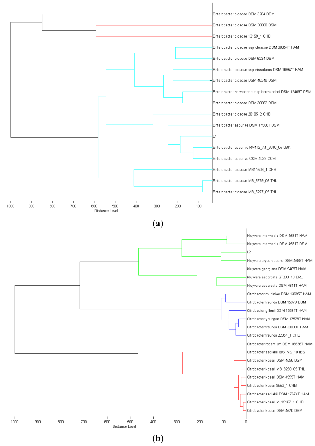 Sensors 13 14189f1a 1024